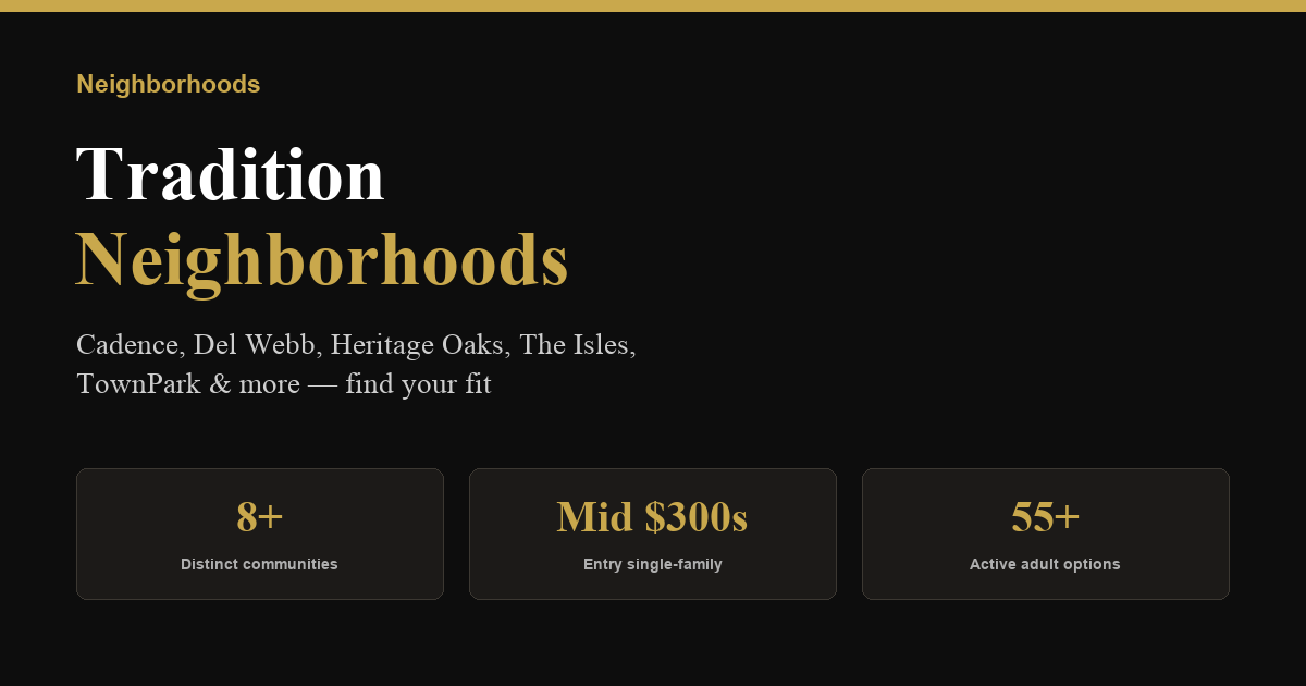 Tradition Neighborhoods &amp; Home Prices